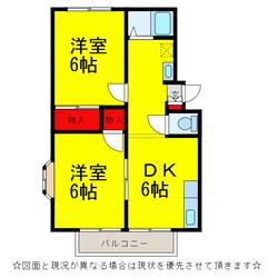 ﾊﾟｽﾄﾗｰﾙⅠの物件間取画像